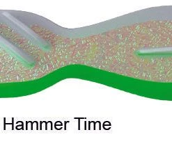 Outdoorsmen Pro Shop Dreamweaver Lures Spin Doctor Flasher